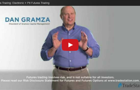 Futures Trading Group 79