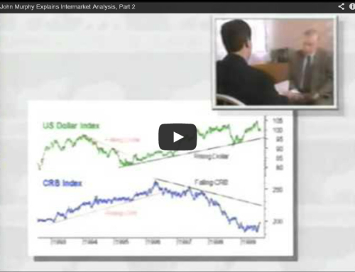 Intermarket Analysis – Part 2