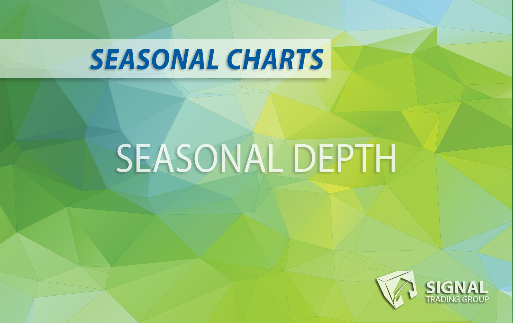 seasonal-depth-signal-trading-group