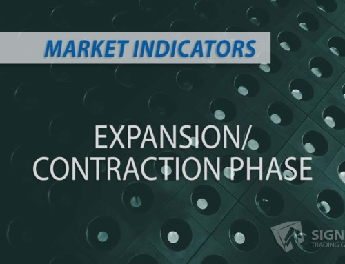 Expansion Contraction Markets